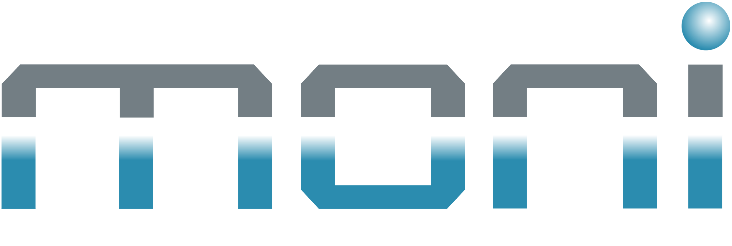 Moni Software